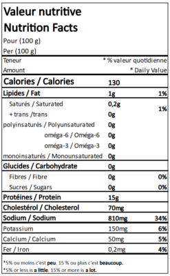 Valeur nutritive de la chair de crabe de la marque fruits de mer du Québec, vendu par Appétit Go.