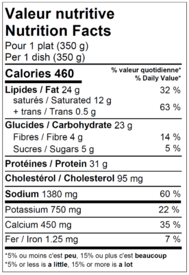 Valeur nutritive du gratin de jambon, vendu par Appétit Go.