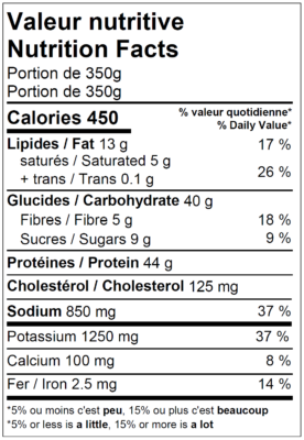 Valeur nutritive de la longe de porc, vendue par Appétit Go.