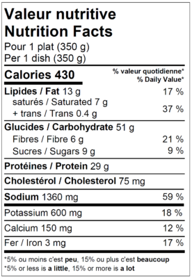 Valeur nutritive du parmentier de bœuf, vendu par Appétit Go.