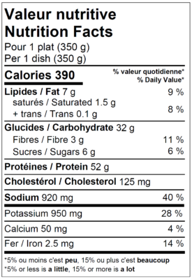 Valeur nutritive du poulet chasseur, vendu par Appétit Go.