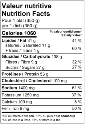 valeur nutritive des spaghettis à la viande, vendu par AppétitGo.