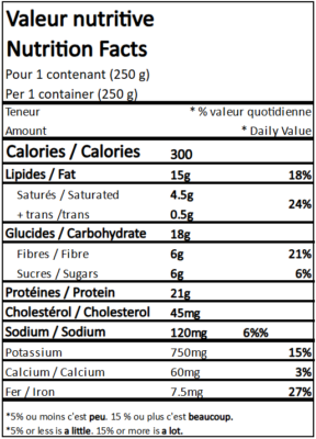 Valeur nutritive des boulettes de veau et épindards, de la marque Chunks, vendu par Appétit Go